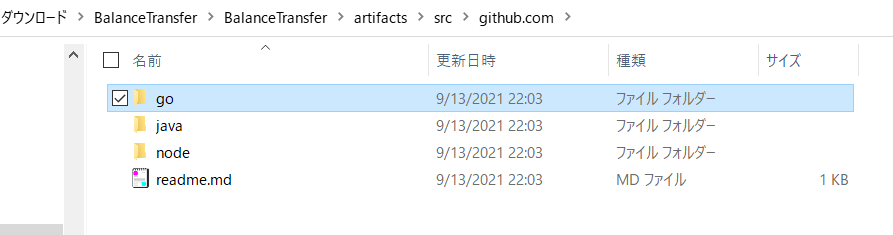 ZIPするフォルダ